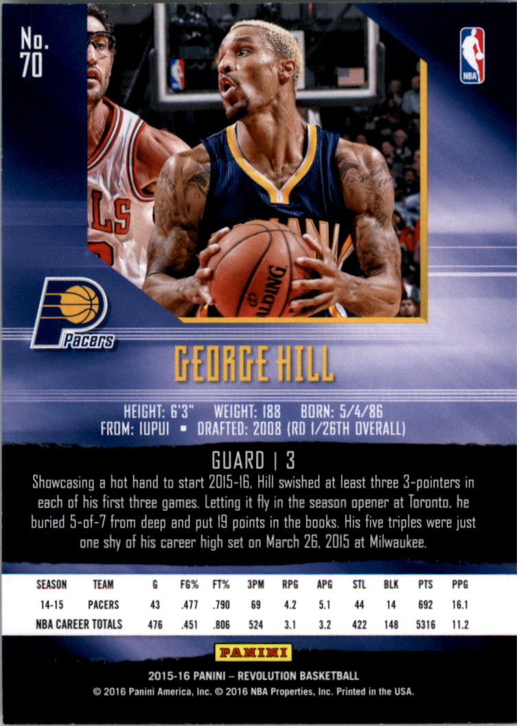 2015-16 Panini Revolution Basketball Infinite YOU PICK - Picture 31 of 75