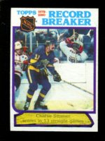 A5984- 1980-81 Topps Hk #s 1-100 MOST STOCK PHOTOS -You Pick- 15+ FREE US SHIP