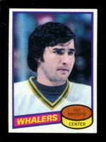 A5984- 1980-81 Topps Hk #s 1-100 MOST STOCK PHOTOS -You Pick- 15+ FREE US SHIP