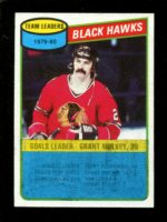 A5984- 1980-81 Topps Hk #s 1-100 MOST STOCK PHOTOS -You Pick- 15+ FREE US SHIP