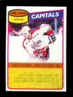 A5984- 1980-81 Topps Hk #s 1-100 MOST STOCK PHOTOS -You Pick- 15+ FREE US SHIP