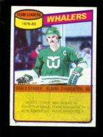 A5984- 1980-81 Topps Hk #s 1-100 MOST STOCK PHOTOS -You Pick- 15+ FREE US SHIP