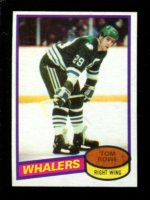 A5984- 1980-81 Topps Hk 201-264 MOST STOCK PHOTOS -You Pick- 15+ FREE US SHIP