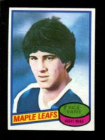 A5984- 1980-81 Topps Hk 201-264 MOST STOCK PHOTOS -You Pick- 15+ FREE US SHIP