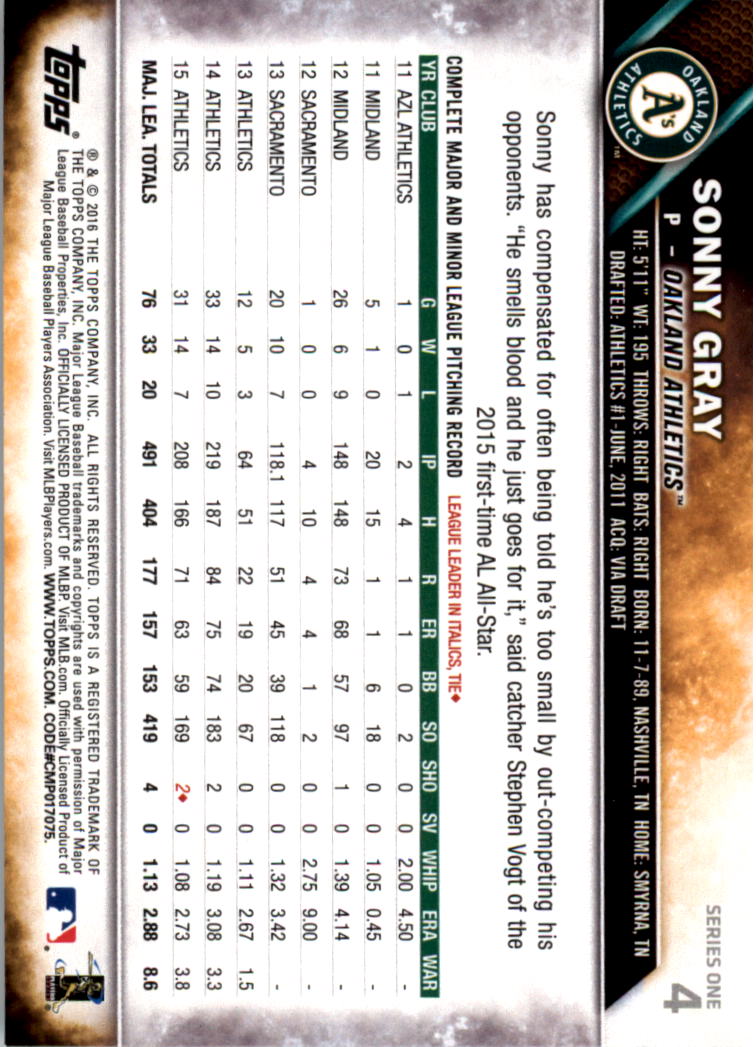 2016 Topps All-Star Game Silver 1-250 (you pick) - Picture 5 of 399