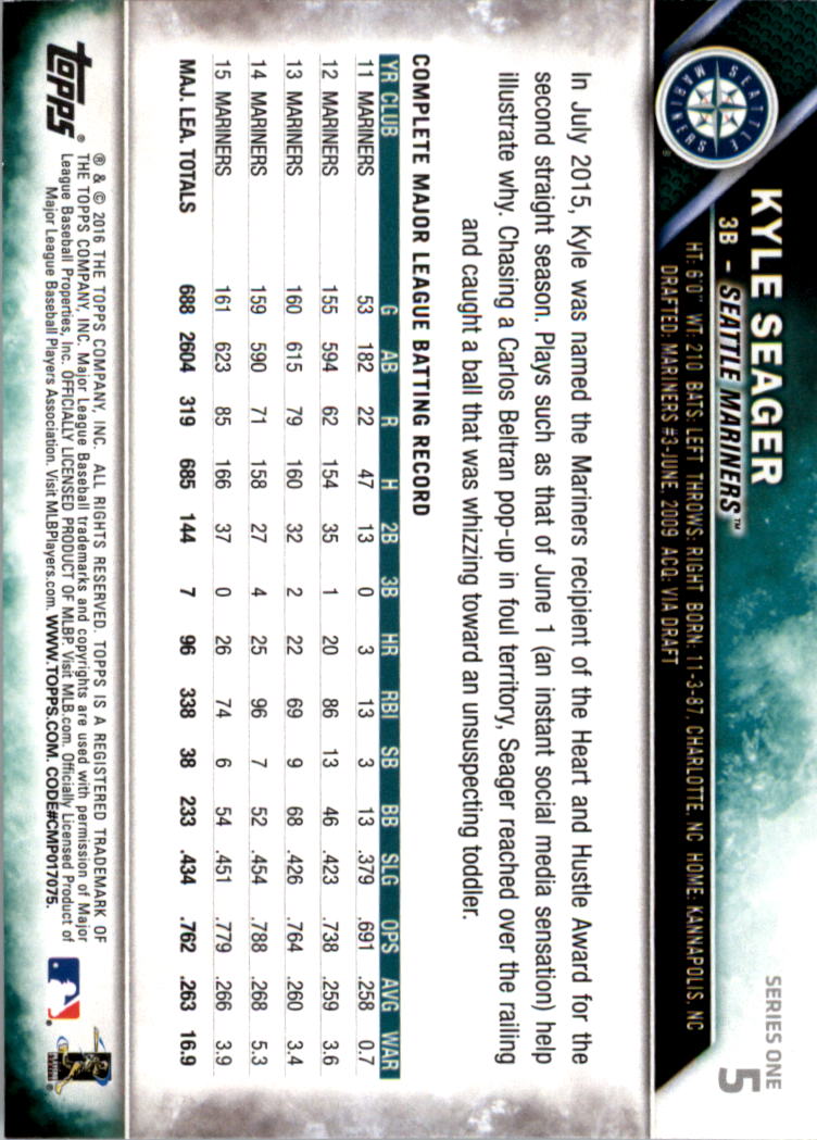 2016 Topps All-Star Game Silver 1-250 (you pick) - Picture 7 of 399