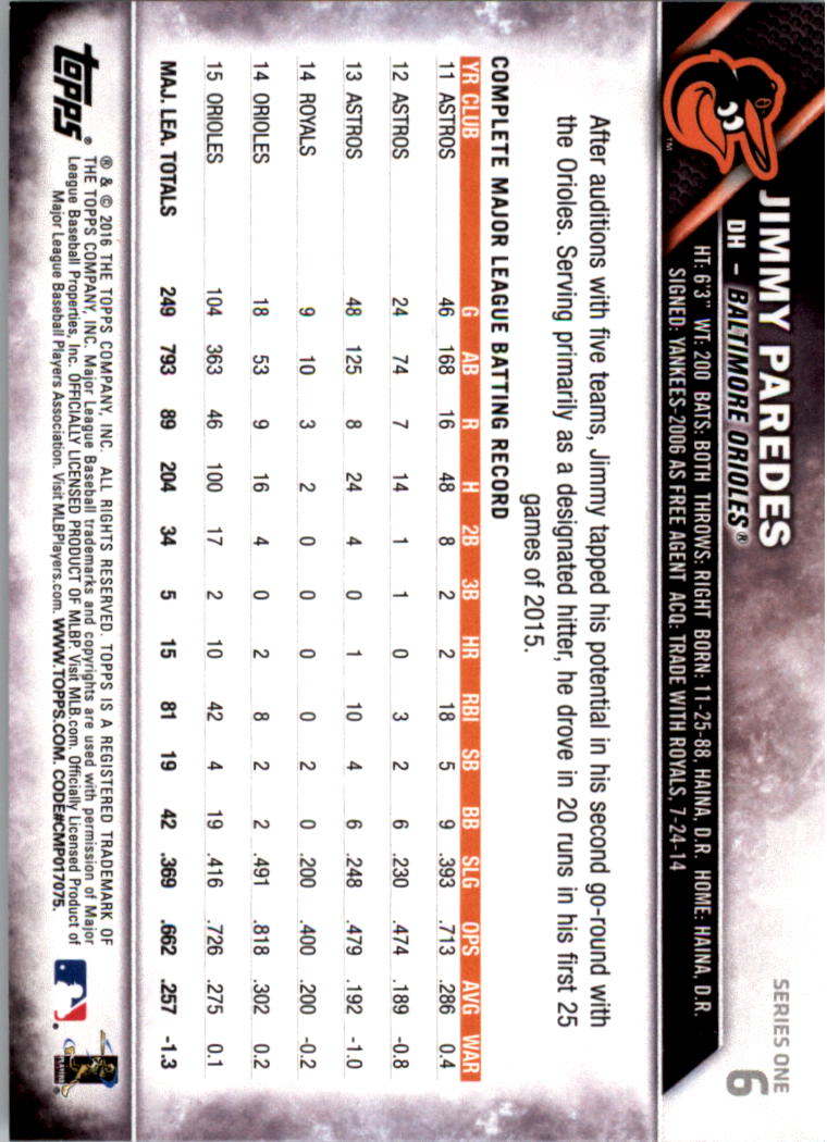 2016 Topps All-Star Game Silver 1-250 (you pick) - Picture 9 of 399