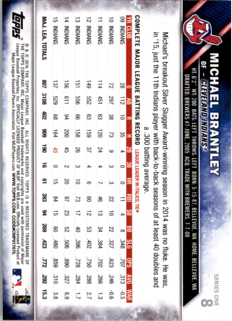 2016 Topps All-Star Game Silver 1-250 (you pick) - Picture 11 of 399