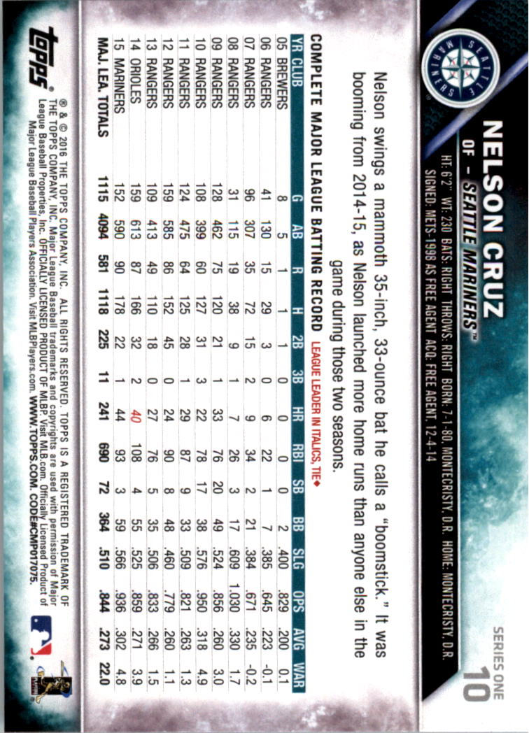 2016 Topps All-Star Game Silver 1-250 (you pick) - Picture 13 of 399