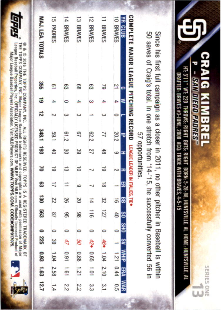 2016 Topps All-Star Game Silver 1-250 (you pick) - Picture 17 of 399