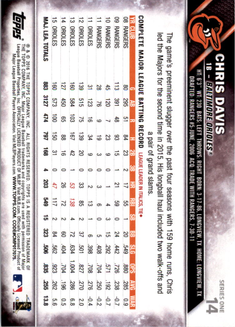 2016 Topps All-Star Game Silver 1-250 (you pick) - Picture 19 of 399