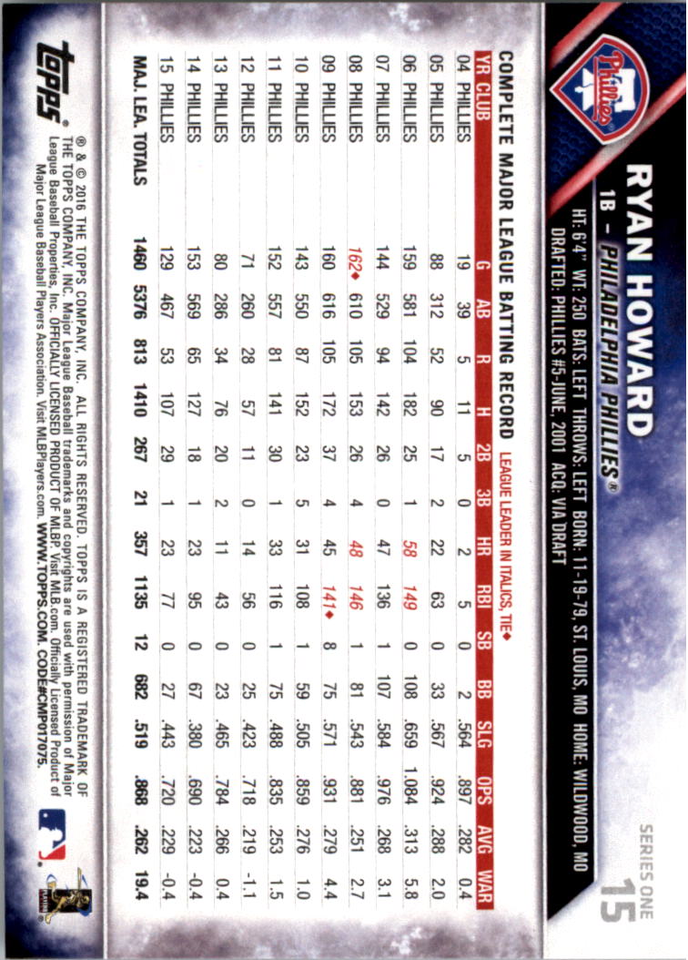 2016 Topps All-Star Game Silver 1-250 (you pick) - Picture 21 of 399