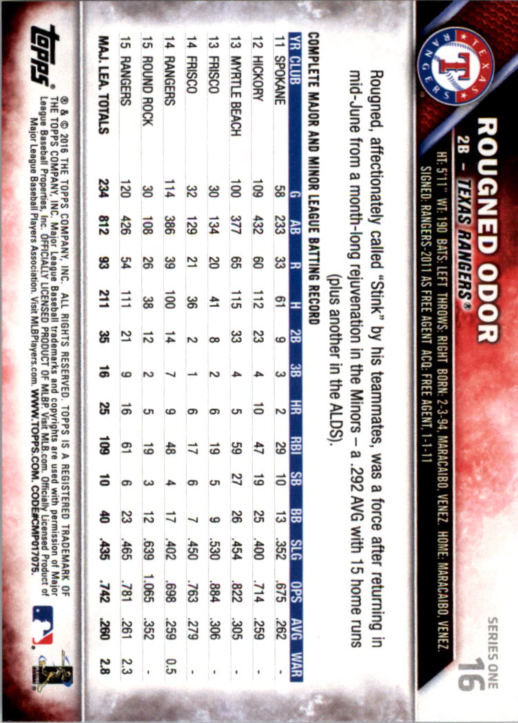 2016 Topps All-Star Game Silver 1-250 (you pick) - Picture 23 of 399
