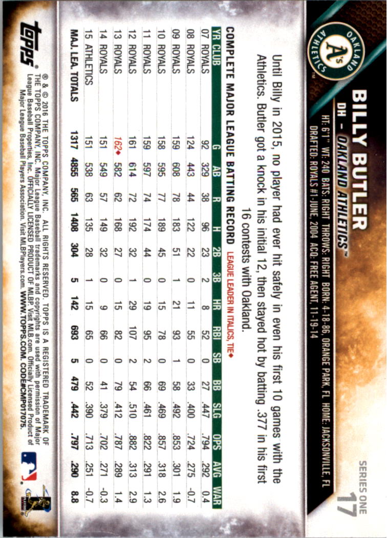 2016 Topps All-Star Game Silver 1-250 (you pick) - Picture 25 of 399