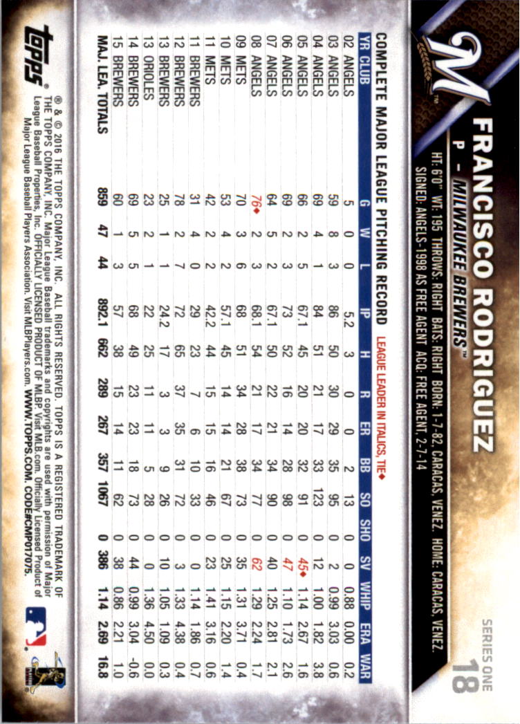 2016 Topps All-Star Game Silver 1-250 (you pick) - Picture 27 of 399