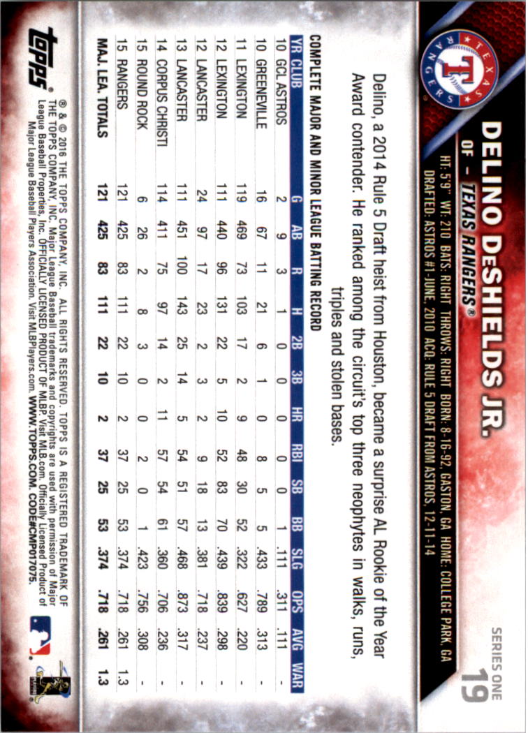 2016 Topps All-Star Game Silver 1-250 (you pick) - Picture 29 of 399