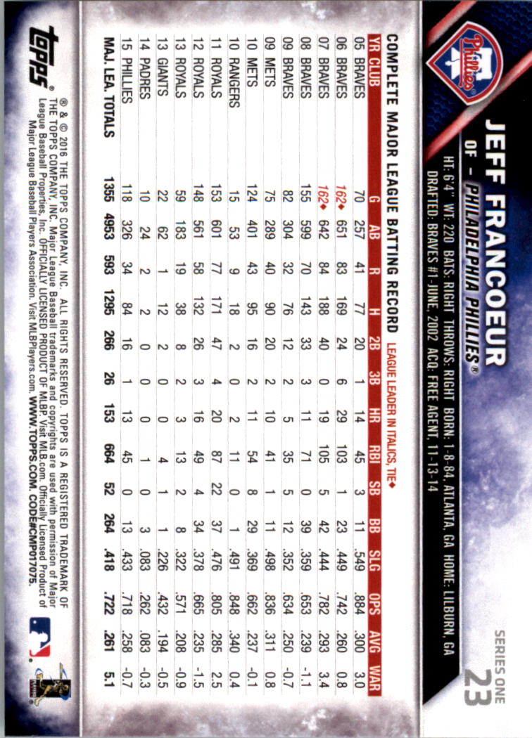 2016 Topps All-Star Game Silver 1-250 (you pick) - Picture 37 of 399