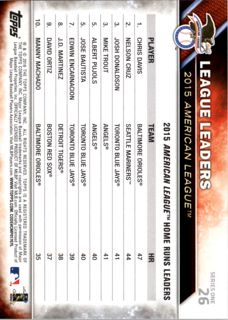 2016 Topps All-Star Game Silver 1-250 (you pick) - Picture 41 of 399