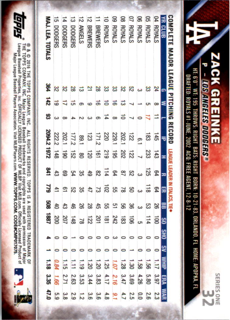 2016 Topps All-Star Game Silver 1-250 (you pick) - Picture 47 of 399