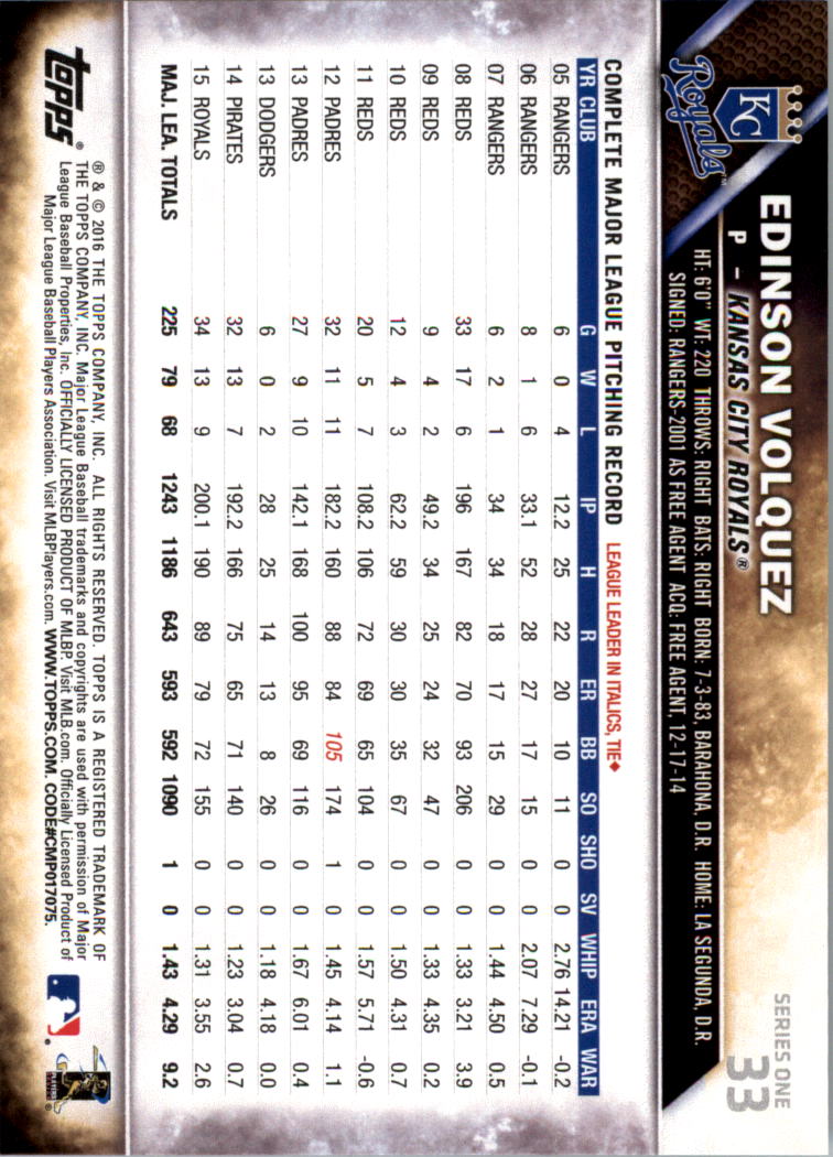 2016 Topps All-Star Game Silver 1-250 (you pick) - Picture 49 of 399