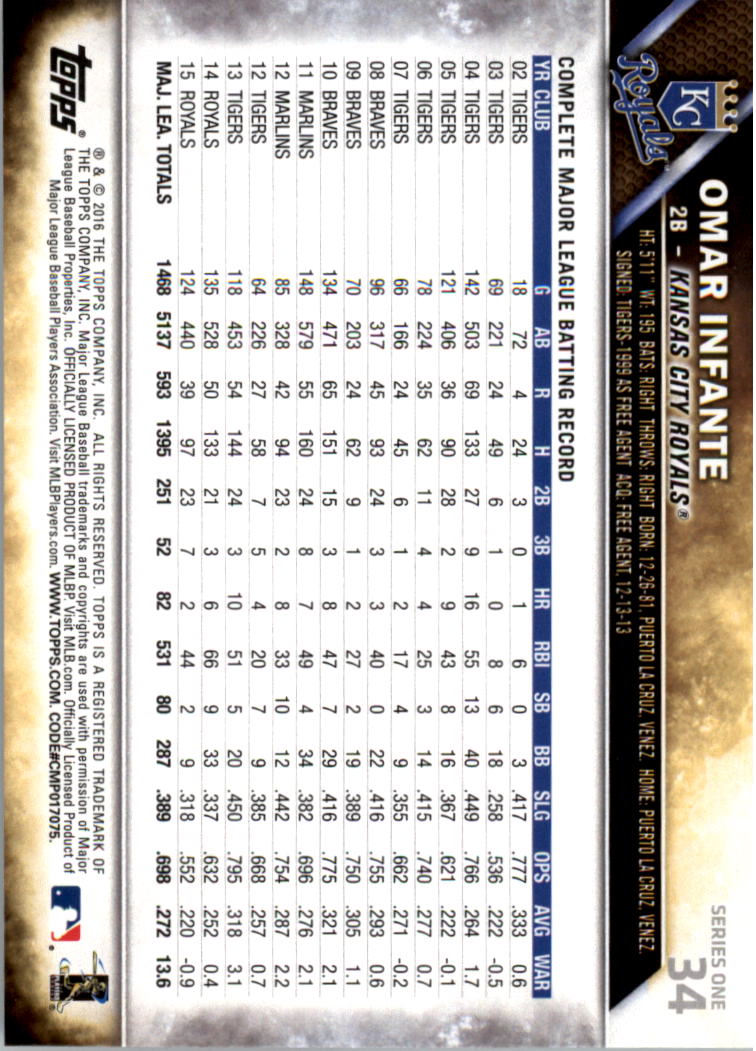 2016 Topps All-Star Game Silver 1-250 (you pick) - Picture 51 of 399