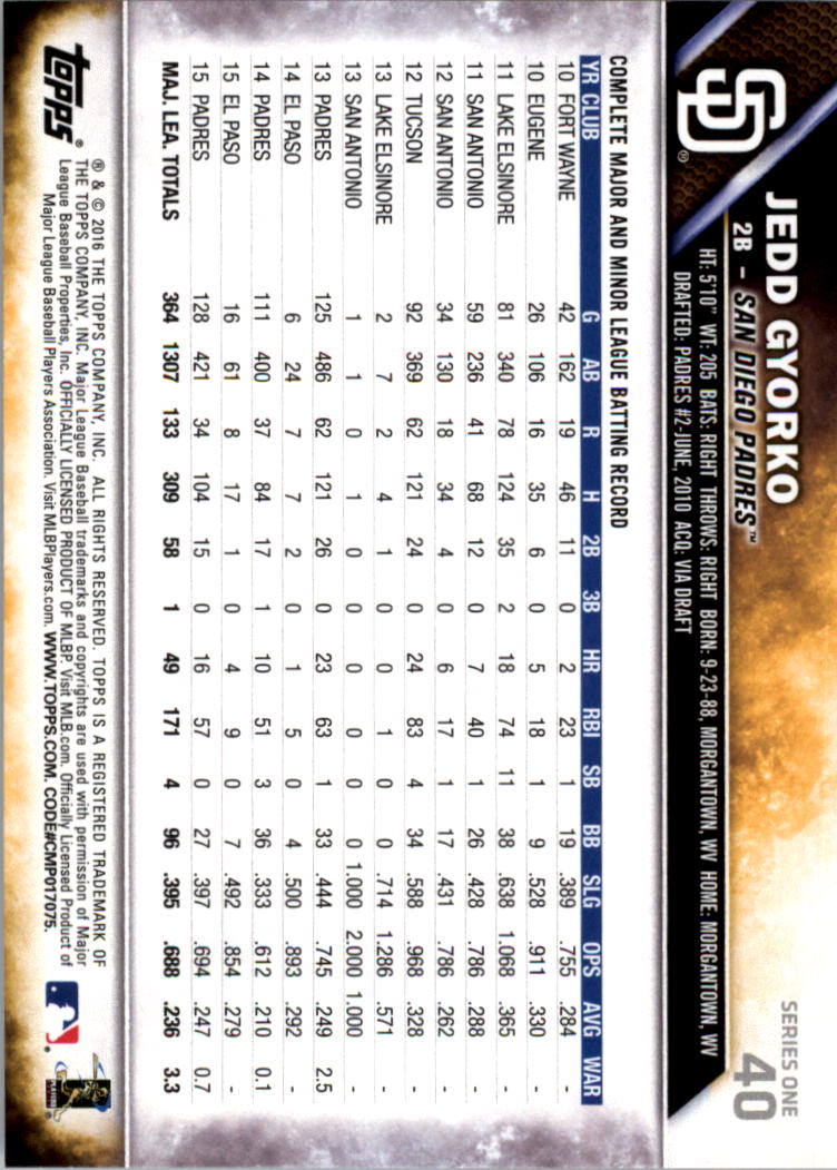2016 Topps All-Star Game Silver 1-250 (you pick) - Picture 61 of 399