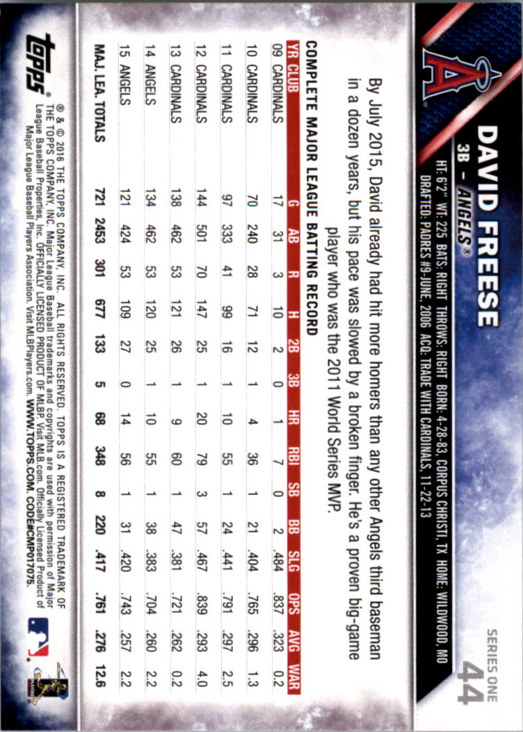 2016 Topps All-Star Game Silver 1-250 (you pick) - Picture 67 of 399