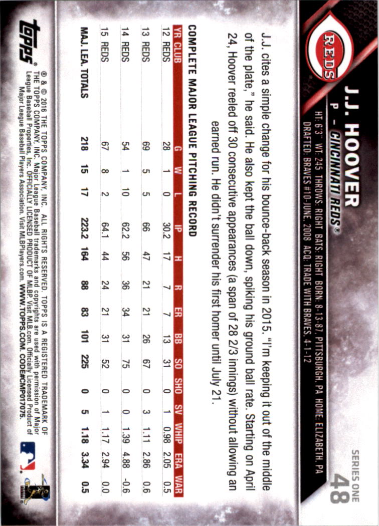 2016 Topps All-Star Game Silver 1-250 (you pick) - Picture 75 of 399