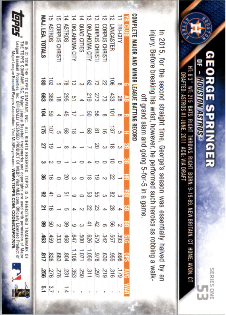 2016 Topps All-Star Game Silver 1-250 (you pick) - Picture 81 of 399