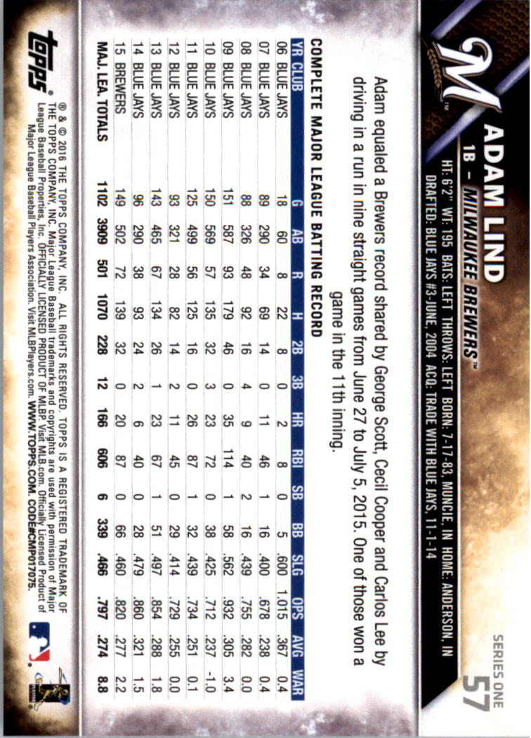 2016 Topps All-Star Game Silver 1-250 (you pick) - Picture 87 of 399