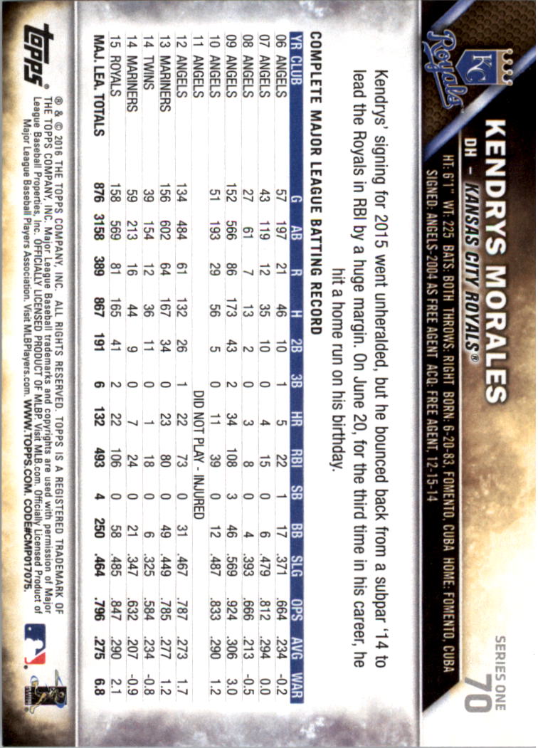 2016 Topps All-Star Game Silver 1-250 (you pick) - Picture 107 of 399