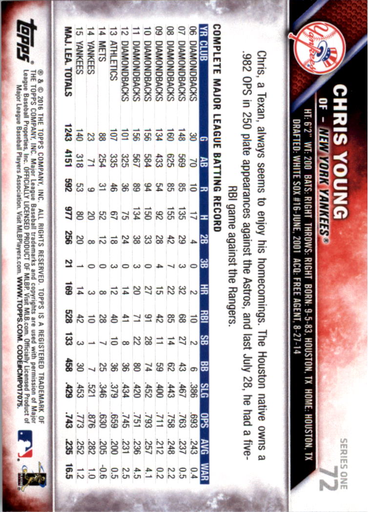 2016 Topps All-Star Game Silver 1-250 (you pick) - Picture 111 of 399