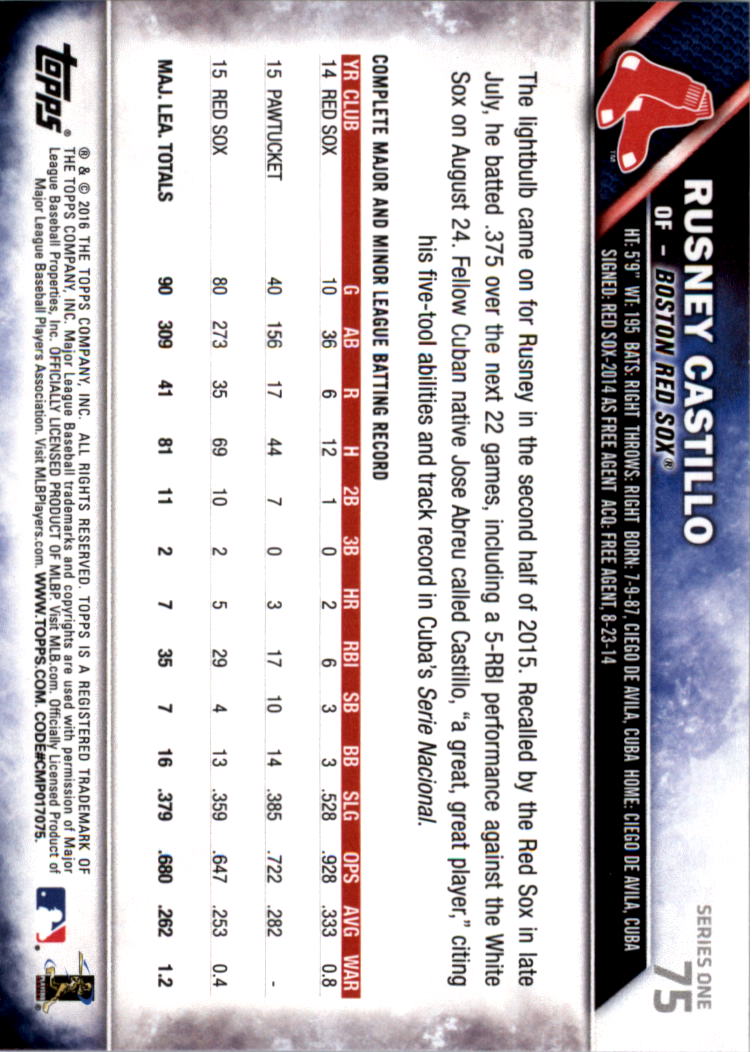 2016 Topps All-Star Game Silver 1-250 (you pick) - Picture 115 of 399