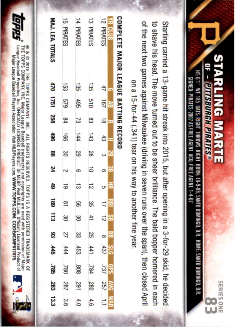 2016 Topps All-Star Game Silver 1-250 (you pick) - Picture 131 of 399