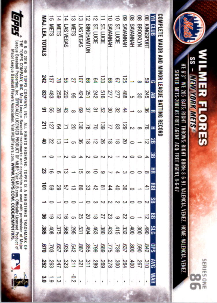 2016 Topps All-Star Game Silver 1-250 (you pick) - Picture 133 of 399