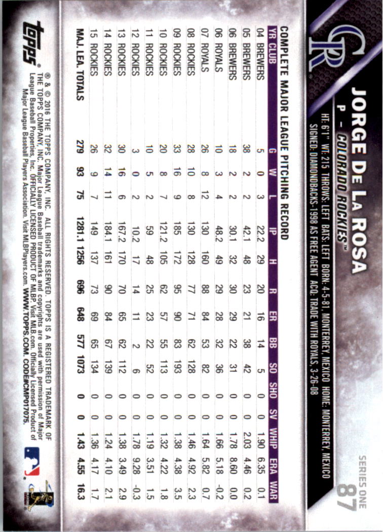 2016 Topps All-Star Game Silver 1-250 (you pick) - Picture 135 of 399