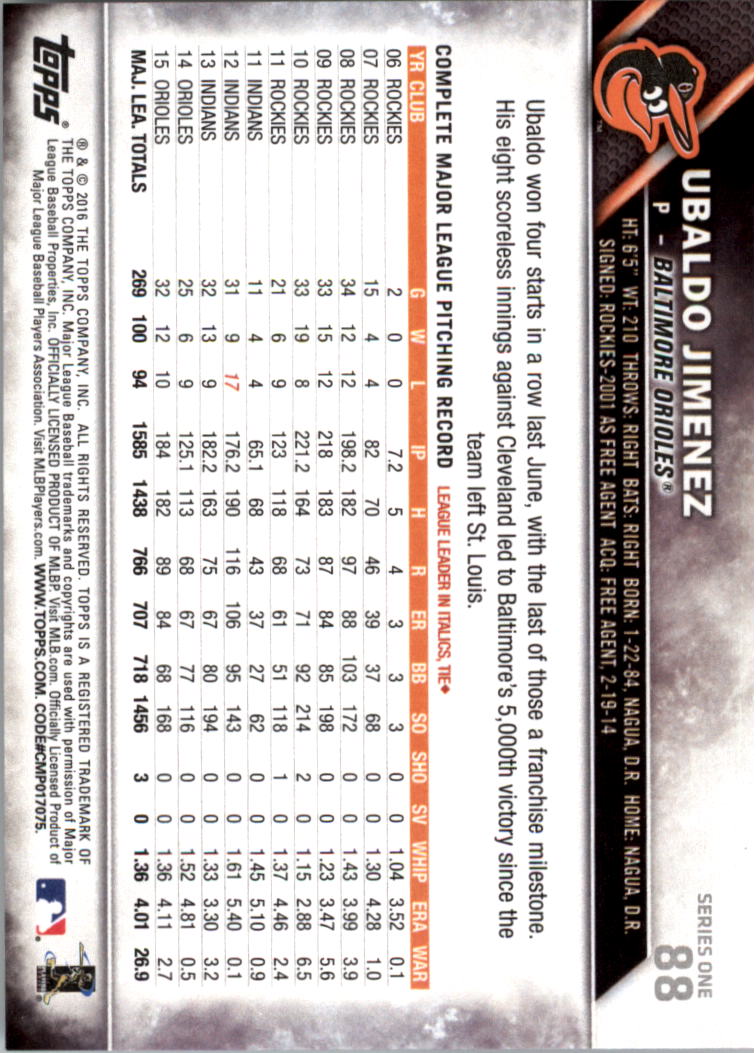 2016 Topps All-Star Game Silver 1-250 (you pick) - Picture 137 of 399