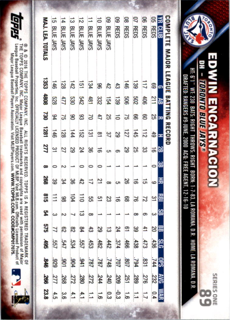 2016 Topps All-Star Game Silver 1-250 (you pick) - Picture 139 of 399