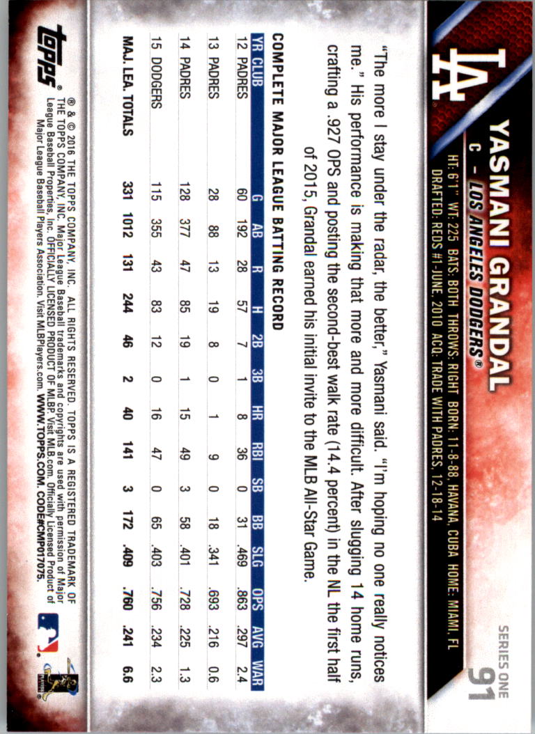 2016 Topps All-Star Game Silver 1-250 (you pick) - Picture 143 of 399
