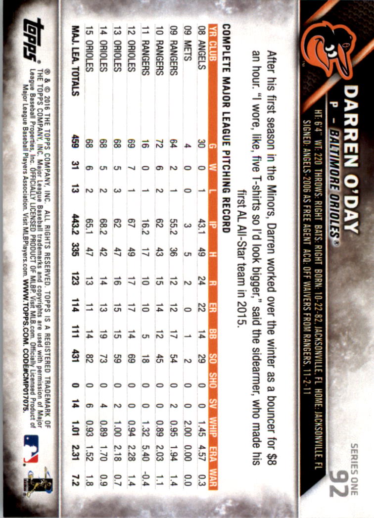 2016 Topps All-Star Game Silver 1-250 (you pick) - Picture 145 of 399