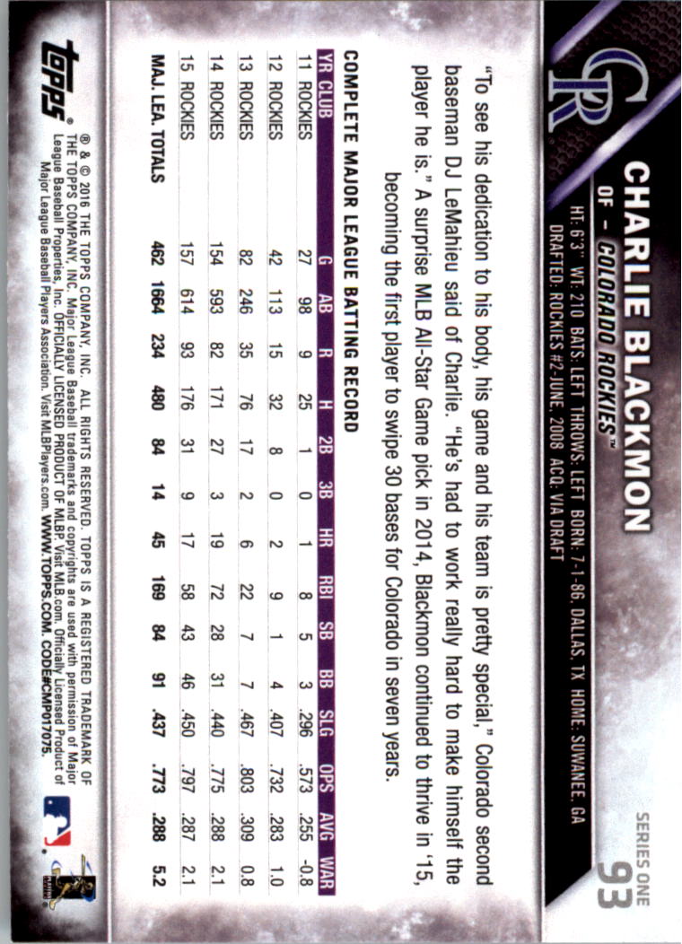 2016 Topps All-Star Game Silver 1-250 (you pick) - Picture 147 of 399
