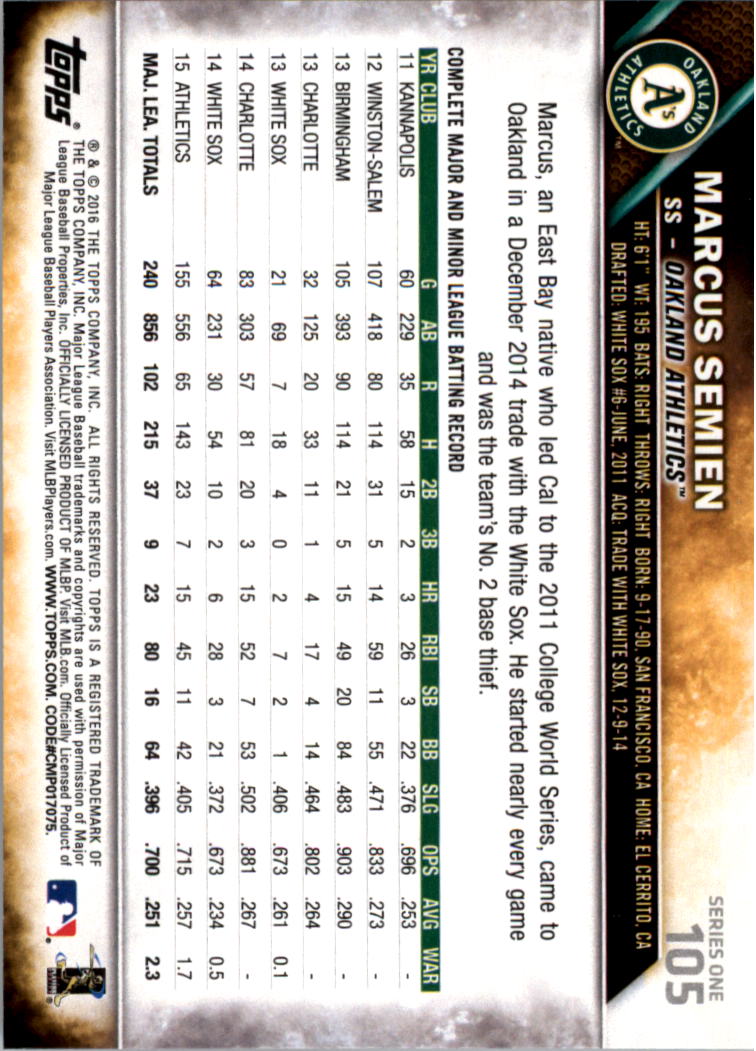 2016 Topps All-Star Game Silver 1-250 (you pick) - Picture 159 of 399