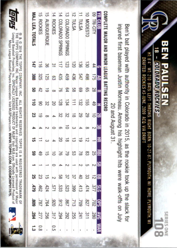 2016 Topps All-Star Game Silver 1-250 (you pick) - Picture 165 of 399