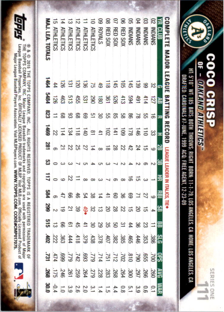 2016 Topps All-Star Game Silver 1-250 (you pick) - Picture 169 of 399
