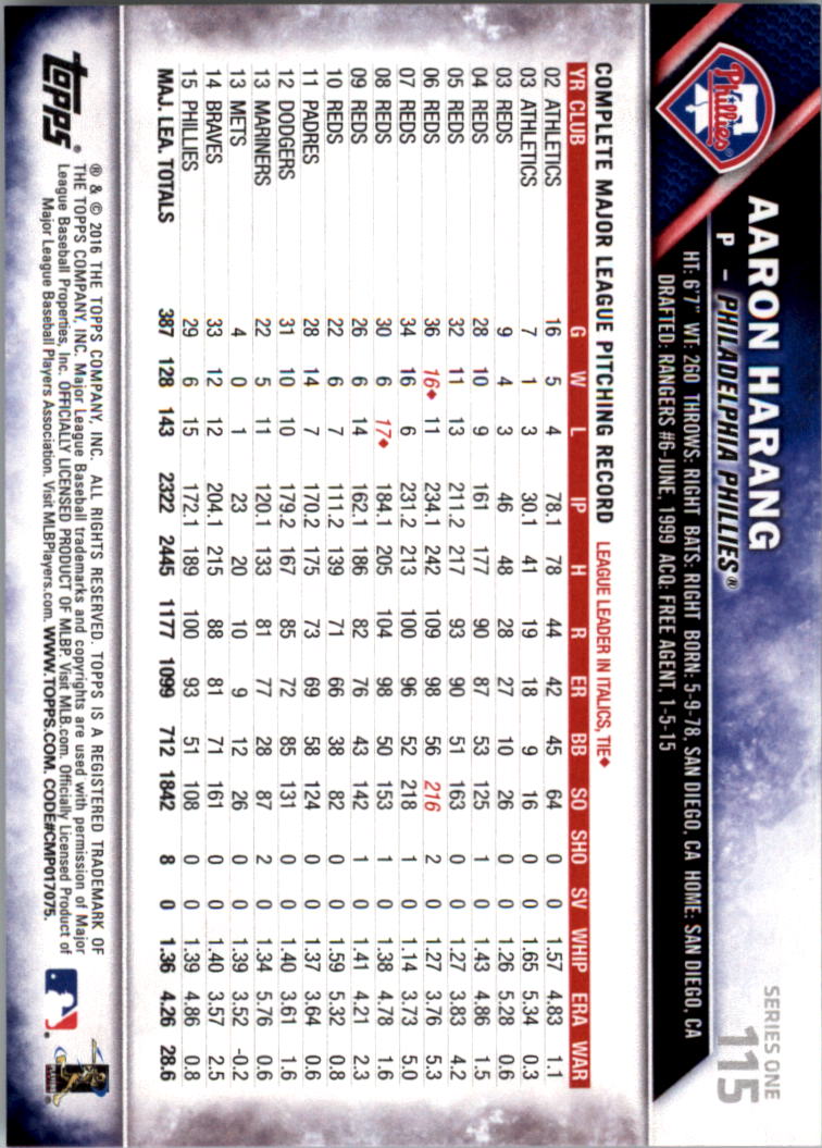 2016 Topps All-Star Game Silver 1-250 (you pick) - Picture 177 of 399