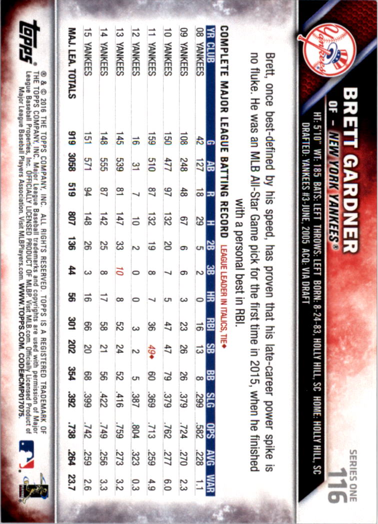 2016 Topps All-Star Game Silver 1-250 (you pick) - Picture 179 of 399