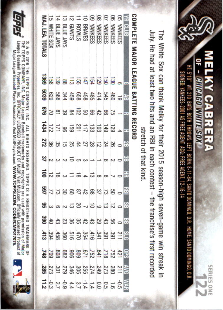 2016 Topps All-Star Game Silver 1-250 (you pick) - Picture 191 of 399