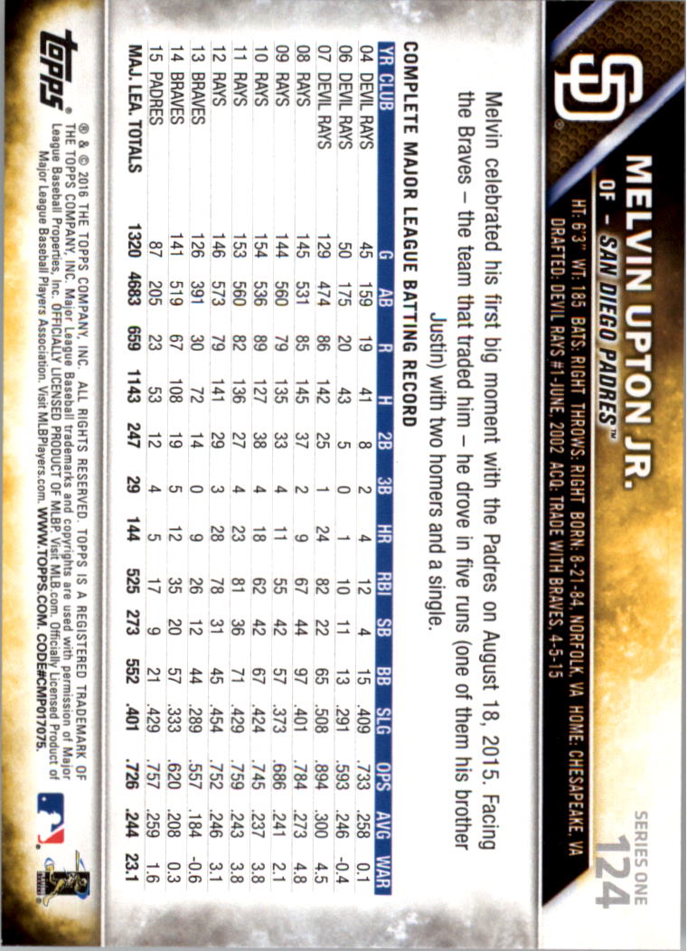 2016 Topps All-Star Game Silver 1-250 (you pick) - Picture 195 of 399