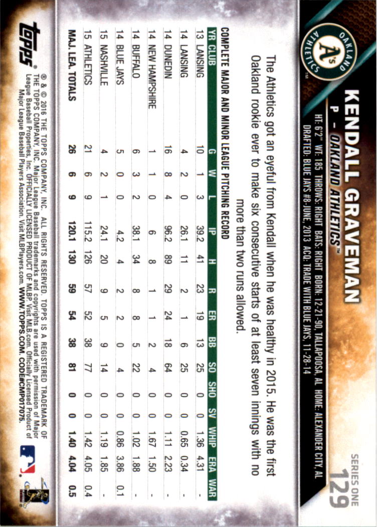 2016 Topps All-Star Game Silver 1-250 (you pick) - Picture 199 of 399