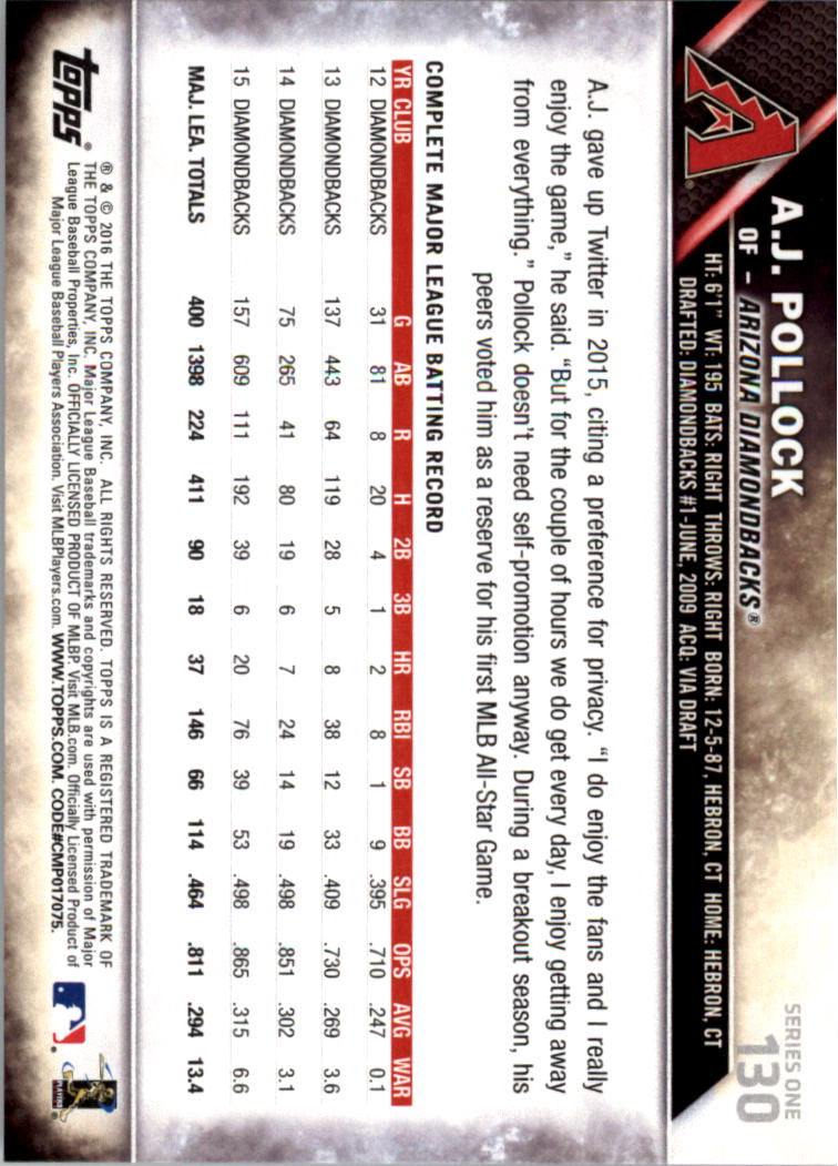 2016 Topps All-Star Game Silver 1-250 (you pick) - Picture 201 of 399